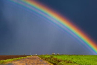 Цветовете на светлината