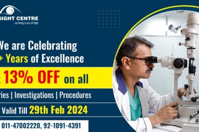 Best Lasik Surgery in Delhi
